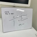 더시카고치과의원 이미지