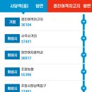 사곡1리 여자 이미지