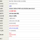 산단중앙로 이미지