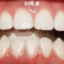 예스안치과의원 이미지