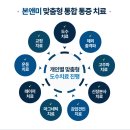 역삼의원 이미지