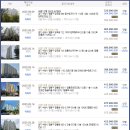 매영로310번길 이미지