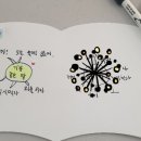 상주여자중학교 이미지