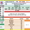 원광스포츠 이미지