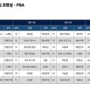 대진월드2 이미지