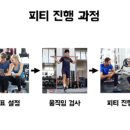 웰피티(Well Pt) 이미지