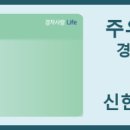 신한사랑약국 이미지
