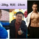 스타점핑다이어트 - 용인시 기흥구 | 스타점핑다이어트