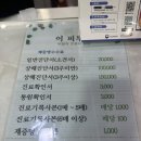 경주속시원내과의원 | 경주 이피부과 접수 주말 웨이팅 몇시부터?