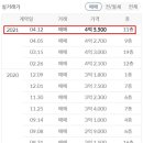 성서푸른마을 이미지