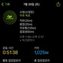 곰두리스포츠센터 이미지