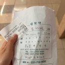 라끄리니의원 | 수원 정신건강의학과 추천해요! (20대가 직접 다녀온 후기)