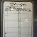 나나꼬치튀김 | 광진구 맛집ㅣ구의 인생맛집 등극한 "이가네 양꼬치" 여기 모르면 진짜 반칙