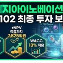 창원양행 - 창원시 성산구 원이대로 663 | [HBA Research] 지아이이노베이션 GI-102 기업가치 분석 | HBA Score 82점, rNPV 7,825억원