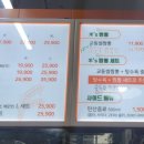 미쓰탕수육
