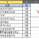 페이지마다 머리글 다르게 인쇄 1 이미지