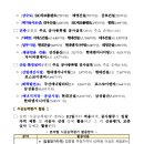 (주)디엠건설