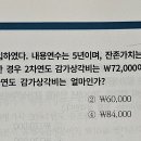 STEP BY STEP 138p 208번 이미지