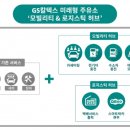 구상주유소 이미지