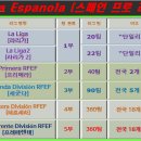제이엔엠