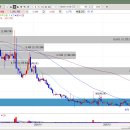 (주)삼일씨엔에스 이미지