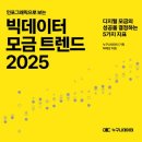 하예성 | 「빅데이터 모금 트렌드 2025」, 허예성
