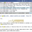 피씨바이오 이미지