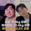 월곶생활체육관 | 월곶헬스 얀코치의 리얼 회원 후기_45