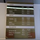 유니샵 이미지