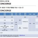 [SK네트웍스 자회사] LCNC 아르바이트 모집! 이미지