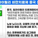 이벤트코파일럿 이미지