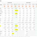 할배푸드 이미지