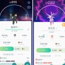 S002 | [포켓몬GO] 이브이 진화체 총집합! 졸업스킬부터 진화 방법까지 완벽 정리! 갈래요 말래요!