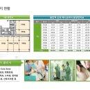 신유약국 이미지