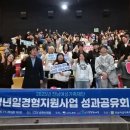 전남여성가족재단 이미지