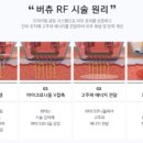 현대통통의원 | 대구 심부볼 제거, 지방흡입이 답일까?