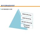 강의자료 : 동기강화상담(70p) 이미지