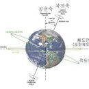 장노자 Daum카페