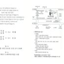 유춘식