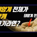 지금도...시속 10만 km로 날아가는 지구....＜ 머스크, 화성 이주?....지구같은 자기장이 없음, 생명체는 살지 못함 ＞... 이미지