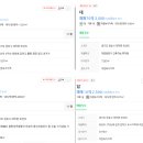 경기도 안성시청 이미지