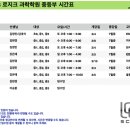 로지크과학학원