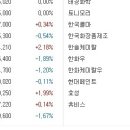 대원석유상사 이미지