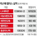 디자인하우스 이미지