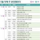 5월 첫주 아파트 분양 일정...(의정부/고양 덕은지구/목동/흑석동/화곡동) 이미지