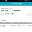 잇츠디딤