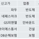 지에스아이에스