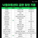 마티네음악학원 | 부산 낙동아트센터 마티네 봄맞이 스윙재즈 콘서트