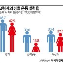 한국노년전문가협회 이미지