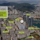 빌리브센트로 이미지